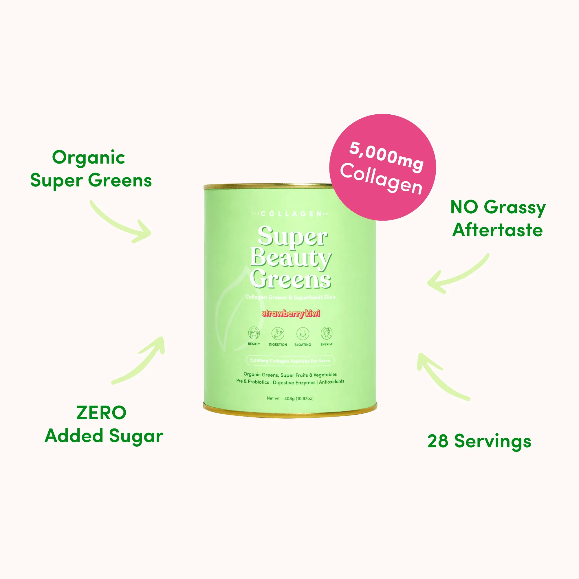 Custom Ever Green Bundle - Image 5