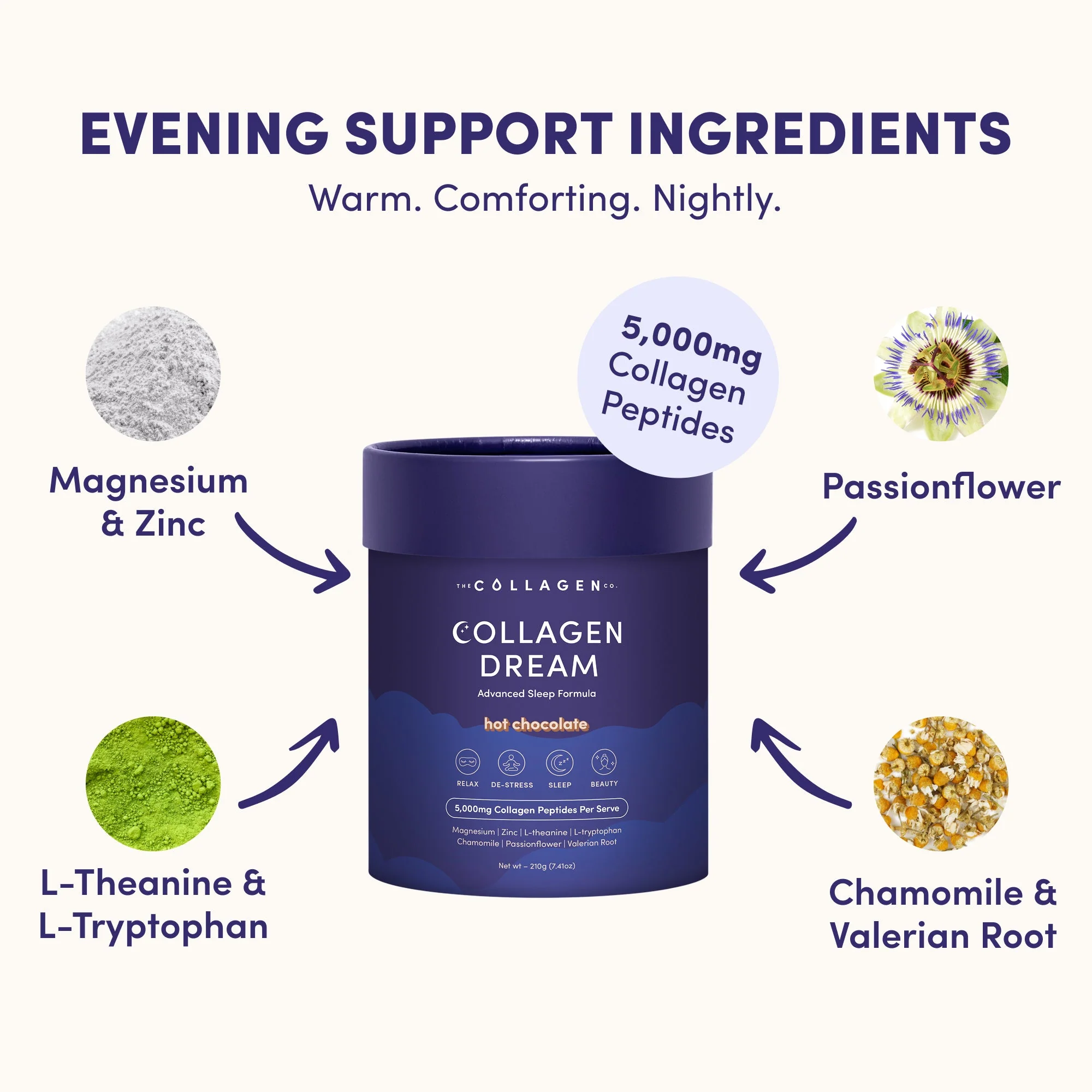 Overnight Revival Bundle - Image 6