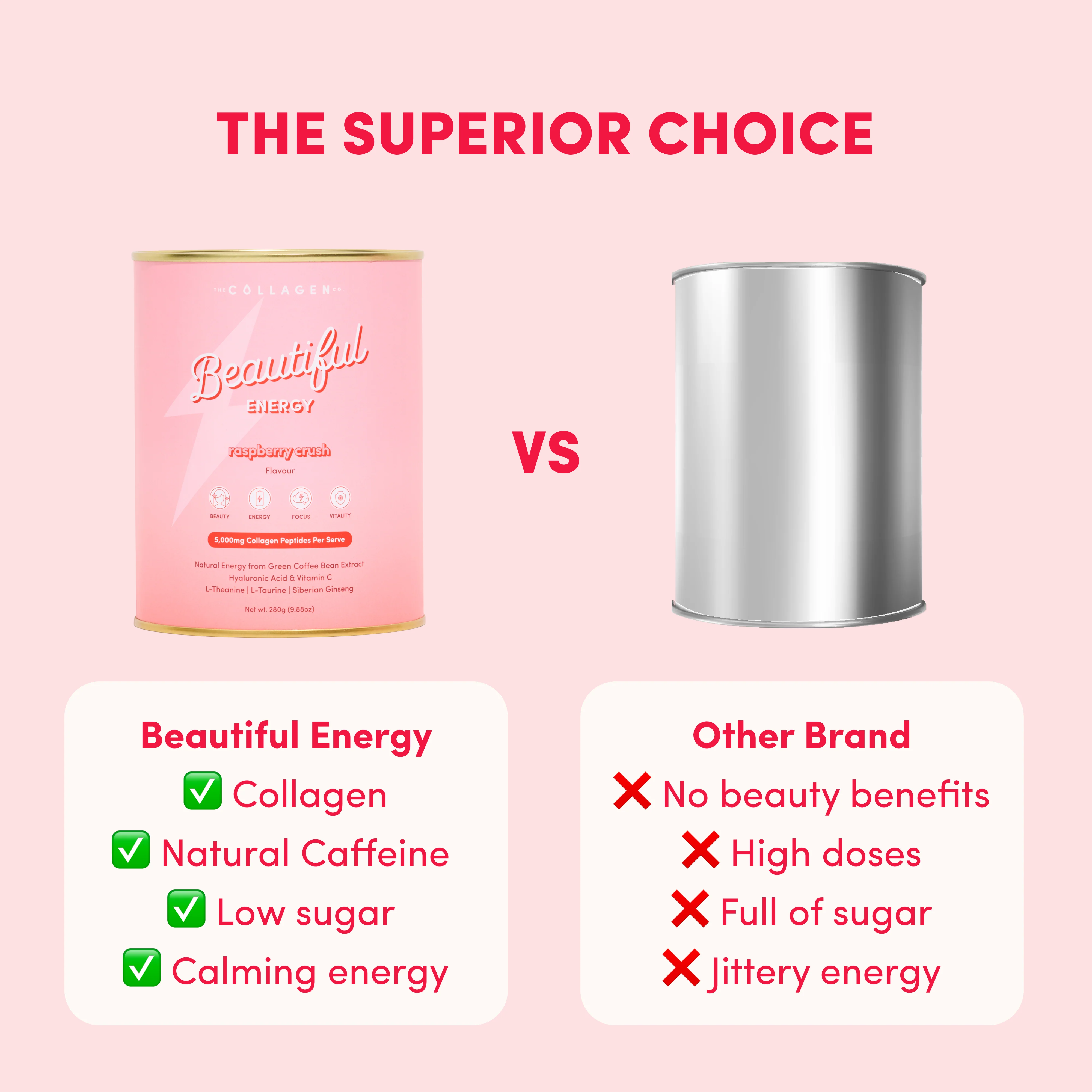 Raspberry Crush Beautiful Energy - 280g - Image 4