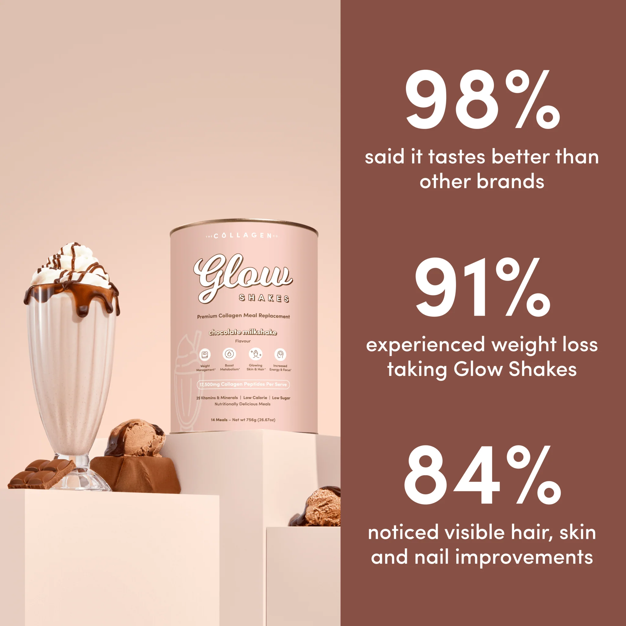 Total Glow & Hydration Bundle - Image 8